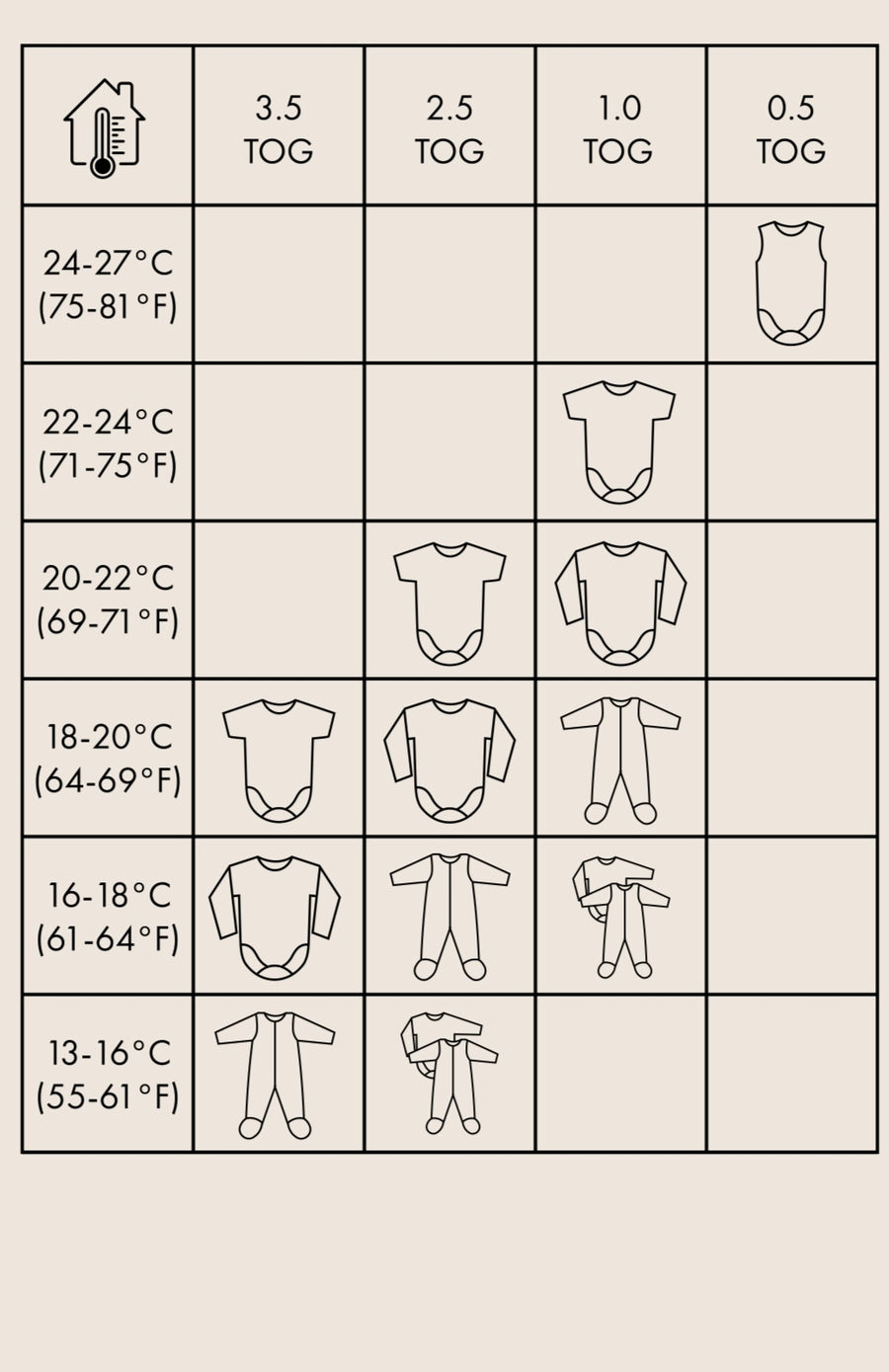 Svefnpoki - Moonboon - Nature